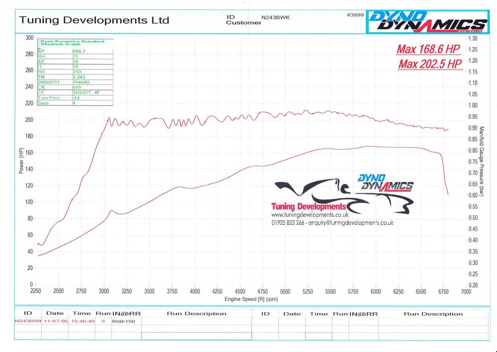 Tuning Developments - Toyota Starlet Glanza V - Copy.jpg