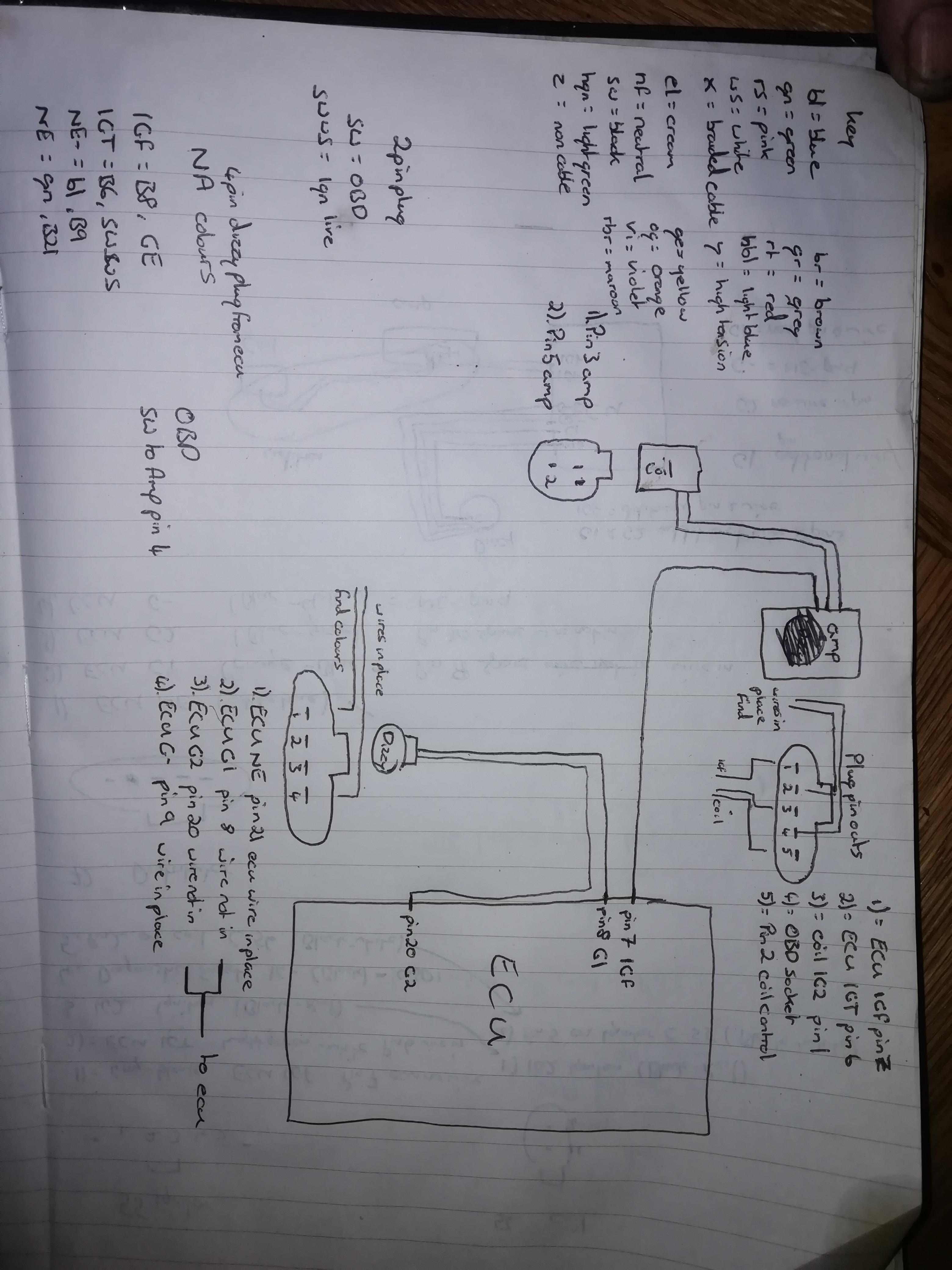 4e-fe engine bay wiring diagram plus ignition help - N/A E-Series