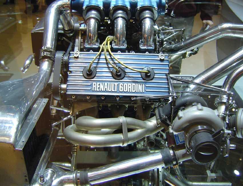 Renault 5 двигатель. Renault-Gordini v6 Turbo. Мотор болида f1. Renault Turbo engine. Мотор БМВ 1.6 турбо.