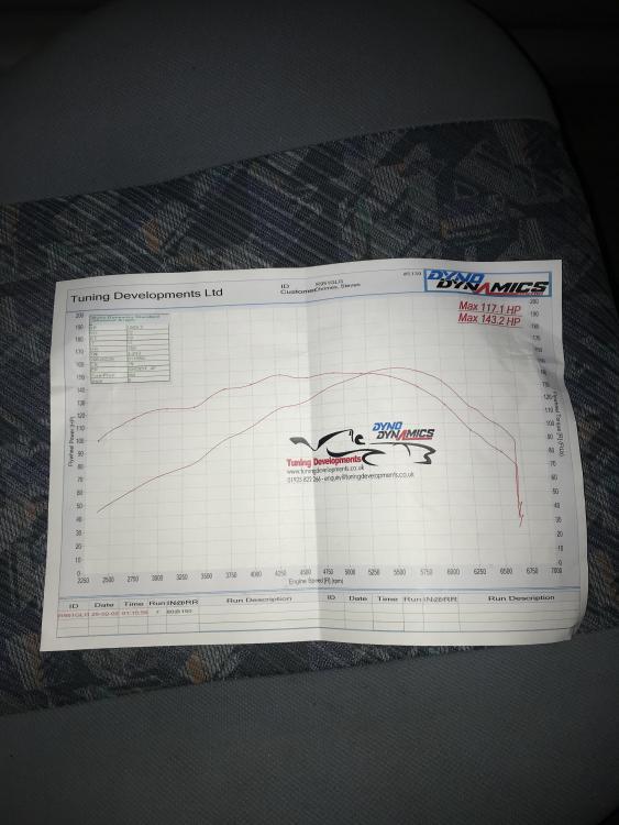 4efe turbo graph on a fuel pump and tuular inlet.jpeg